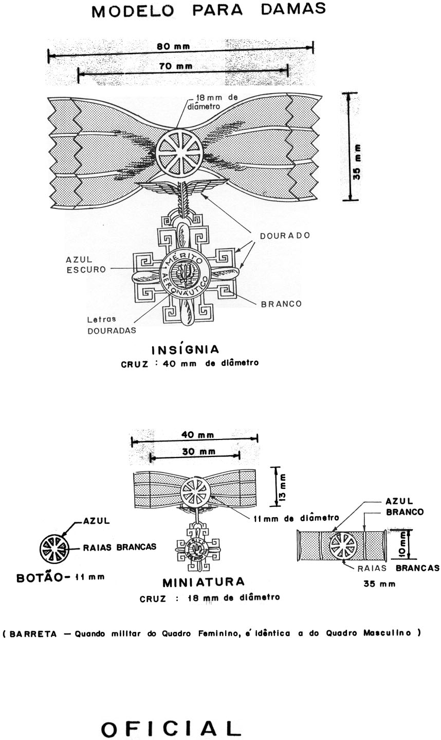 Medalhas 08.jpg (163059 bytes)